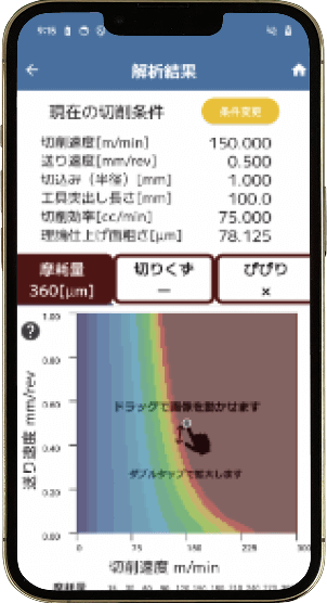 解析結果